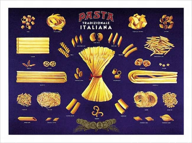 Pasta tradizionaleI —  R. Guzonni