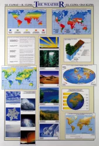 Le Climat —  Balsamo