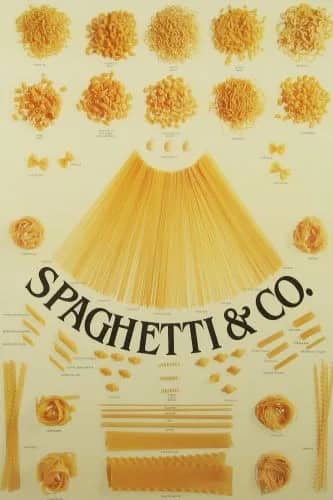 Pasta poster —  Anoniem