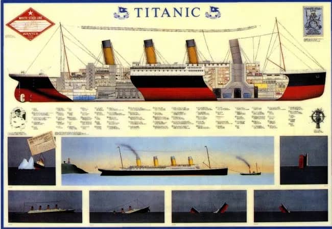 Titanic —  Anoniem